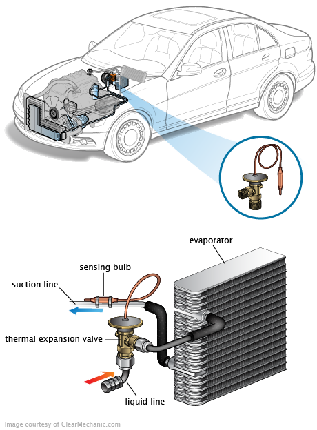 See B1063 repair manual